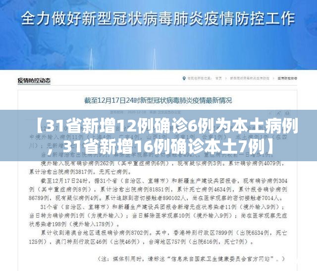 【31省新增12例确诊6例为本土病例，31省新增16例确诊本土7例】
