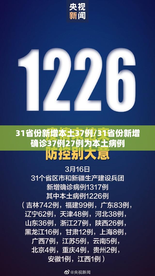31省份新增本土37例/31省份新增确诊37例27例为本土病例