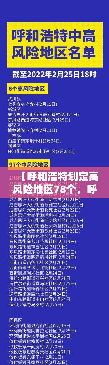 【呼和浩特划定高风险地区78个，呼和浩特是高风险还是低风险】